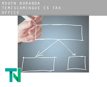 Rouyn-Noranda -Témiscamingue (census area)  tax office