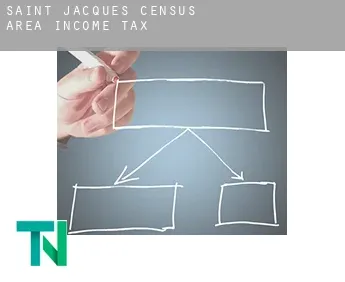 Saint-Jacques (census area)  income tax